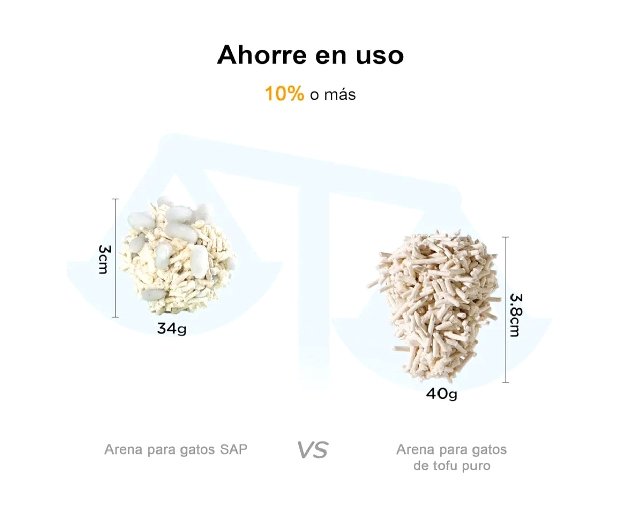 Arena para Gato Tofu con Fragancia a Manzana – 100% Natural y Biodegradable